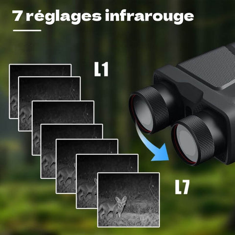 Avantage des jumelles infrarouges